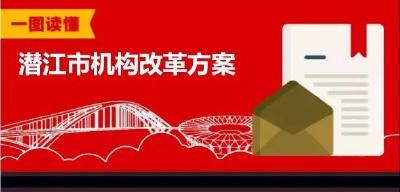 潜江市机构改革方案公布！撤并和新组建一批单位