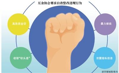 “714高炮”曝光：协会出手 多方摸排高息现金贷