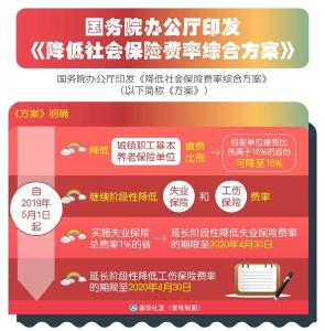 国务院办公厅印发《降低社会保险费率综合方案》 