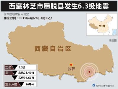 西藏林芝市墨脱县发生6.3级地震 暂未接到人员伤亡和财产损失报告