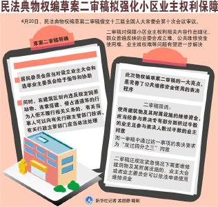 民法典物权编草案二审稿拟强化小区业主权利保障