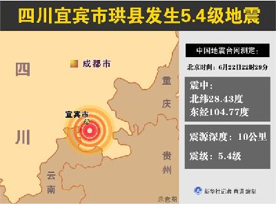 四川省珙县发生5.4级地震 7人在躲避地震时受轻伤