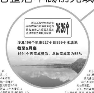 水源地内居然养起猪 县级饮用水源地,全面整治！