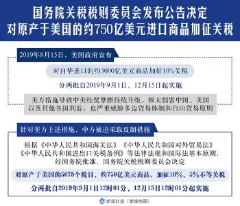 国务院关税税则委员会发布公告决定对原产于美国的约750亿美元进口商品加征关税 