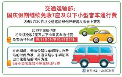 好消息!国庆假期继续免收7座及以下小客车通行费