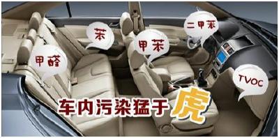 今年车内空气质量投诉量或创新高 业内人士呼吁尽快出台车内污染强制标准 