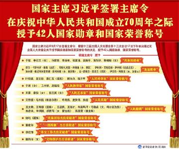 国家主席习近平签署主席令 在庆祝中华人民共和国成立70周年之际授予42人国家勋章和国家荣誉称号 