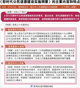 《新时代公民道德建设实施纲要》发布 答问