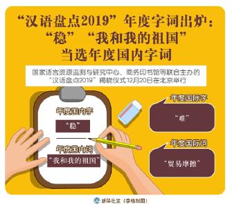 “汉语盘点2019”年度字词出炉：“稳”“我和我的祖国”当选年度国内字词