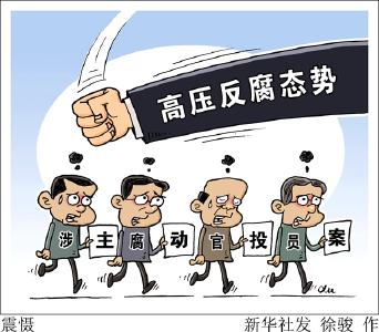 2019年正风反腐出现哪些新态势？实现哪些新突破？