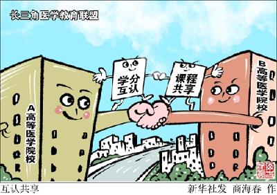 学分互认、课程共享……长三角十所高校携手共建“新医科”