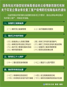 国务院联防联控机制印发《企事业单位复工复产疫情防控措施指南》