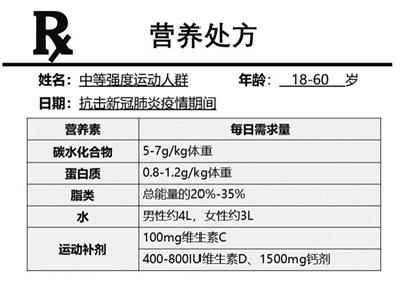 战疫期间宅在家 这些做法会影响你的免疫力