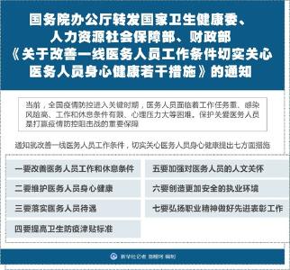 多部委出台举措关爱疫情防控一线医务人员