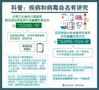 对付新冠病毒 科学消毒这些事项要注意