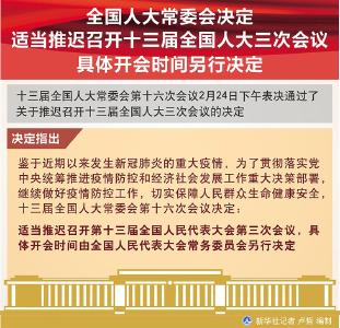 十三届人大三次会议 政协十三届三次会议推迟召开