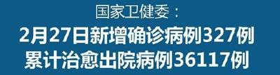 国家卫健委：2月27日新增确诊病例327例 累计治愈出院病例36117例