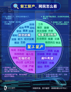 习近平强调的这件事，也是网民的关注点