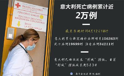 意大利死亡病例累计近2万例