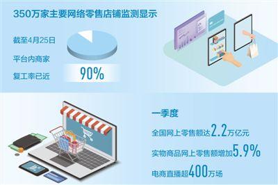 直播热下的企业新探索:直播不卖货 与经销商共赢