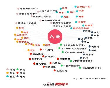 热解读丨今年首次下团组，习近平说的这四个字感动无数网友