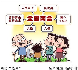 这些两会“热词”，“拼”出一幅怎样蓝图？