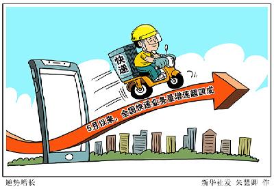 增速超4成——快递逆势增长背后的密码