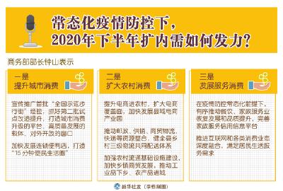 稳住外贸外资基本盘 促进国内消费发展——访商务部部长钟山