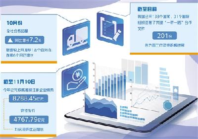 国家发展改革委例行发布会回应社会关切——今年以来企业债券未发生违约情况