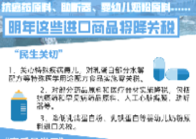 抗癌药原料、助听器、婴幼儿奶粉原料……明年这些进口商品将降关税