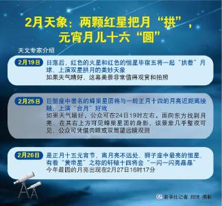 2月天象：两颗红星把月“拱”，元宵月儿十六“圆” 