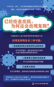 多地陆续出现复阳病例，是否带有传染性？