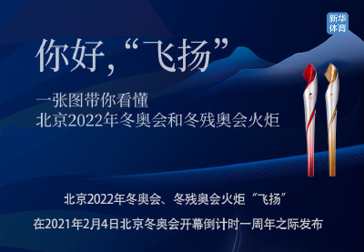 有火炬 就有光——北京冬奥会、冬残奥会火炬发布 