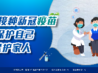 海报 | 接种新冠疫苗 保护自己 保护家人