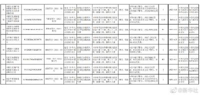 18家单位因拒收现金被处罚！