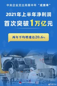 央企交出亮眼“期中成绩单” 主要经营指标大幅提升