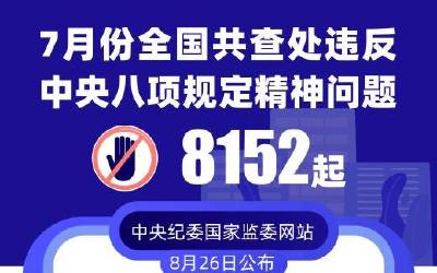 7月份全国共查处违反中央八项规定精神问题8152起