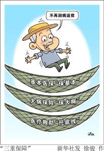 《关于健全重特大疾病医疗保险和救助制度的意见》看点聚焦：救助对象是谁？救助费用覆盖哪些？