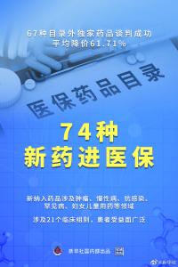 最新版国家医保药品目录公布 74种新药进医保