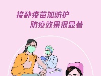 新冠肺炎疫情防控和疫苗接种宣传海报上线~