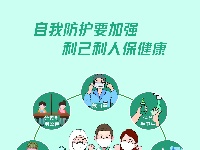 新冠肺炎疫情防控和疫苗接种宣传海报上线~