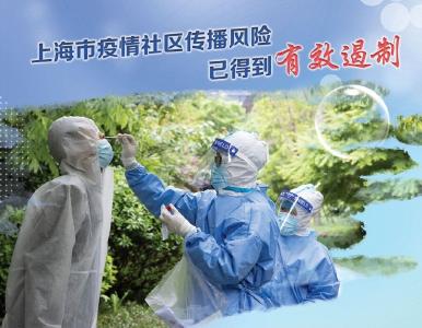 数说上海疫情防控阶段性成效
