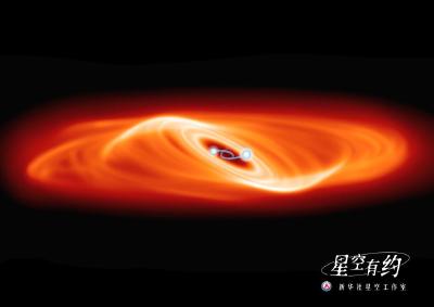 星空有约丨“雾绕双星”：宇宙中发现两个罕见的恒星系统 