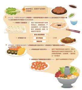 有标准才能走得更远 