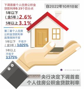 央行决定下调首套个人住房公积金贷款利率 