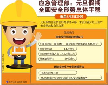 应急管理部：元旦假期全国安全形势总体平稳