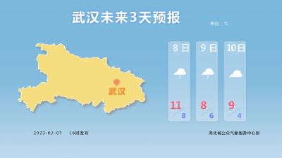 湖北省迎来新一轮降水降温天气