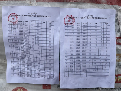 当好“黑脸包公” 管好集体资产