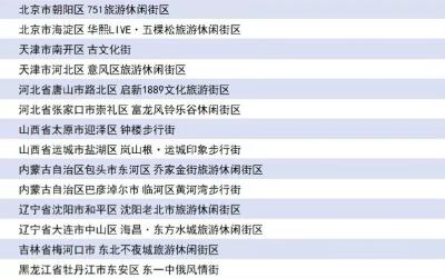 57家单位被确定为第二批国家级旅游休闲街区