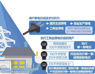 第三轮输配电价改革开启 电网企业彻底告别“吃差价” 